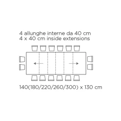 Viadurini Living Ausziehbare Esstische-Tisch mit Innenverlängerungen und Klappkante aus Laminat, hergestellt in Italien – Gordito