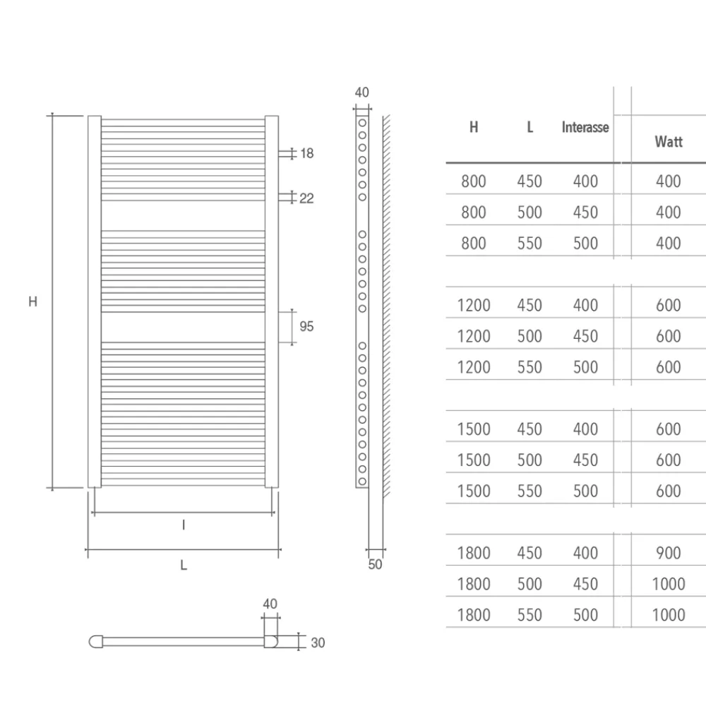 Viadurini Radiators Design Heizkörper Chrom|Heizkörper Elektrisch-Verchromter elektrischer Heizkörper bis 1000 Watt Made in Italy - Berenice