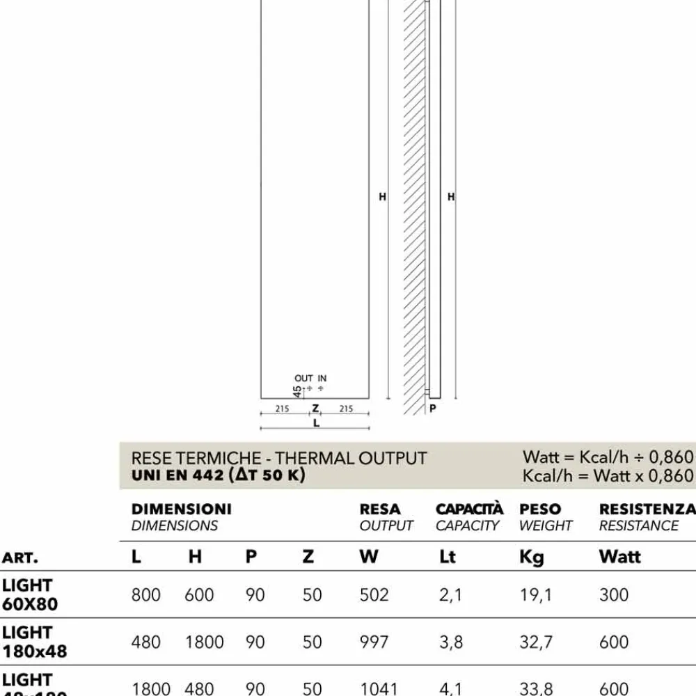 Scirocco H Heizkörper Hydraulisch-Vertikaler Heizkörper hydraulisch mit Stahl Cover Light