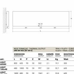 Scirocco H Heizkörper Hydraulisch-Vertikaler Heizkörper hydraulisch mit Stahl Cover Light