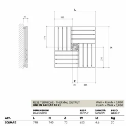 Scirocco H Heizkörper Hydraulisch-Viereckiger Heizkörper hydraulisch modernem Design Square