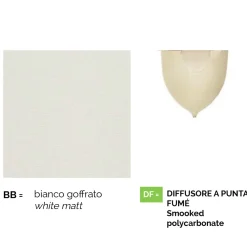 Viadurini Lighting Pendelleuchten Vintage-Wandgartenlaterne aus weißem Aluminium, hergestellt in Italien, Anusca