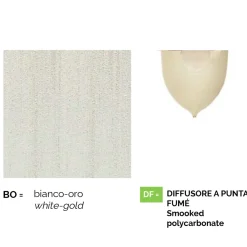 Viadurini Lighting Pendelleuchten Vintage-Wandgartenlaterne aus weißem Aluminium, hergestellt in Italien, Anusca