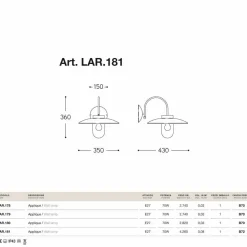 Aldo Bernardi Vintage Wandleuchten-Wandlampe aus Kupfer, Glas und Messing +La Traviata