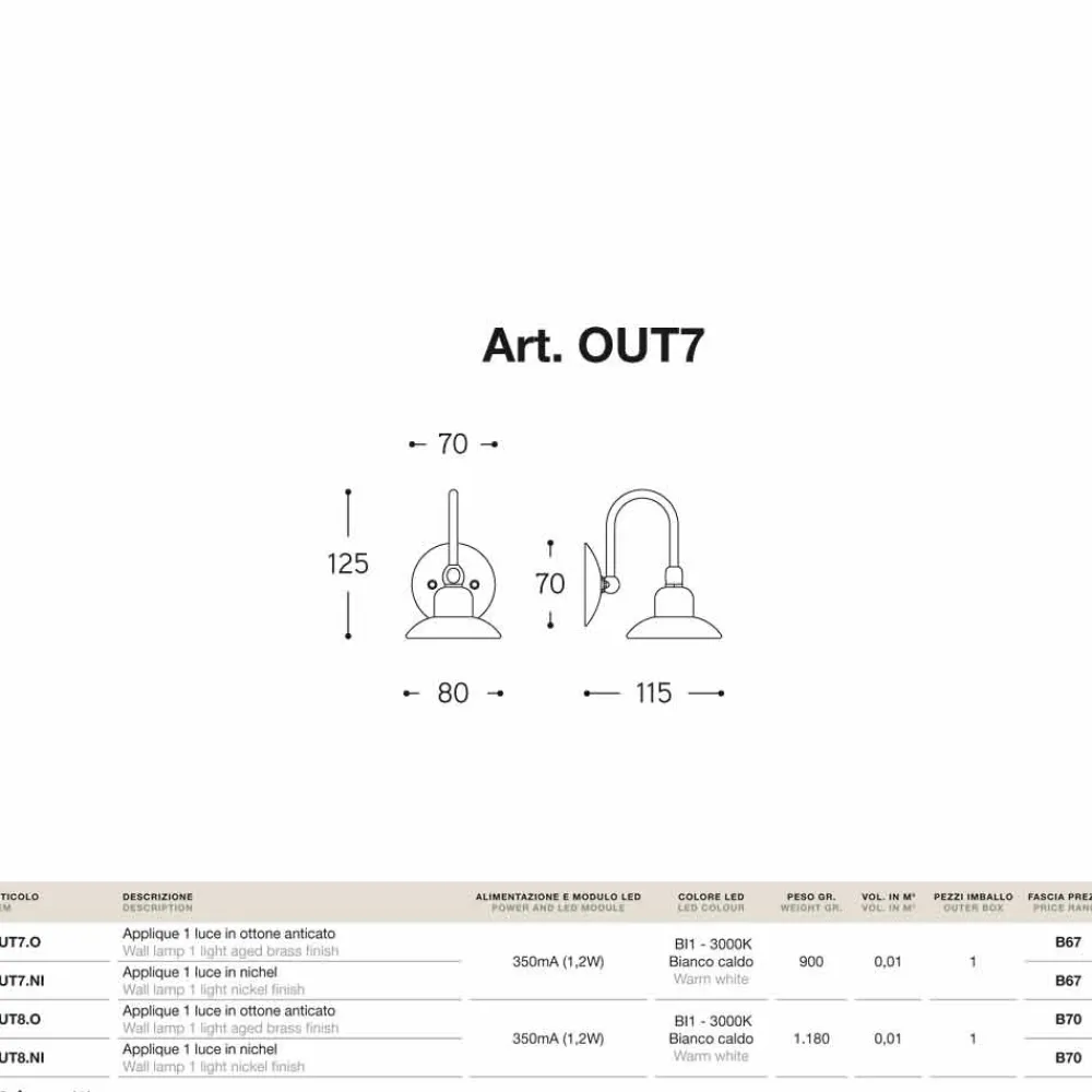 Aldo Bernardi Garten-Wandlampen-Wandlampe fr den Außenbereich Giulietta Sprint klein von