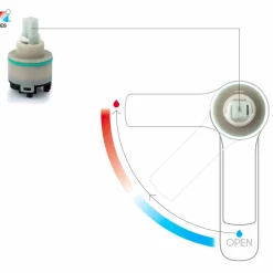 Viadurini Taps Waschbeckenarmaturen-Waschbeckenmischer mit Messingablauf Made in Italy - Sindra